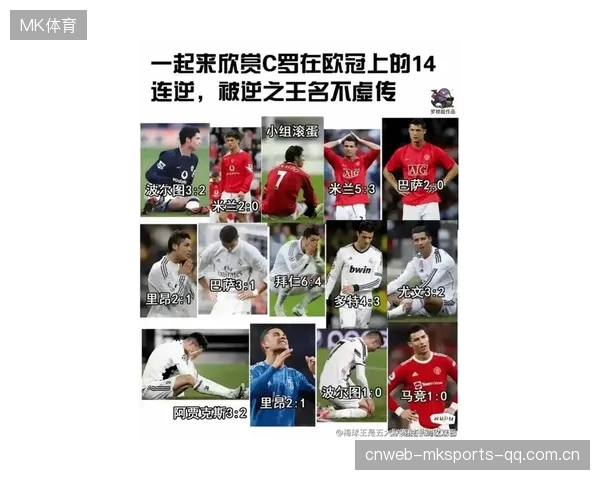 C罗无缘赛季欧冠最佳阵容：平台与个人的“高度”定义之争